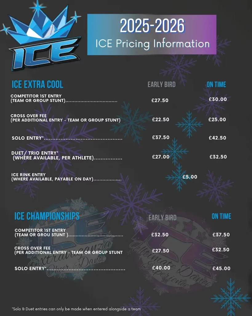 2026 ICE Pricing