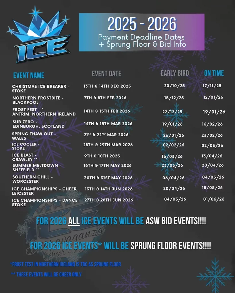 2025-2026 Payment Deadlines Information